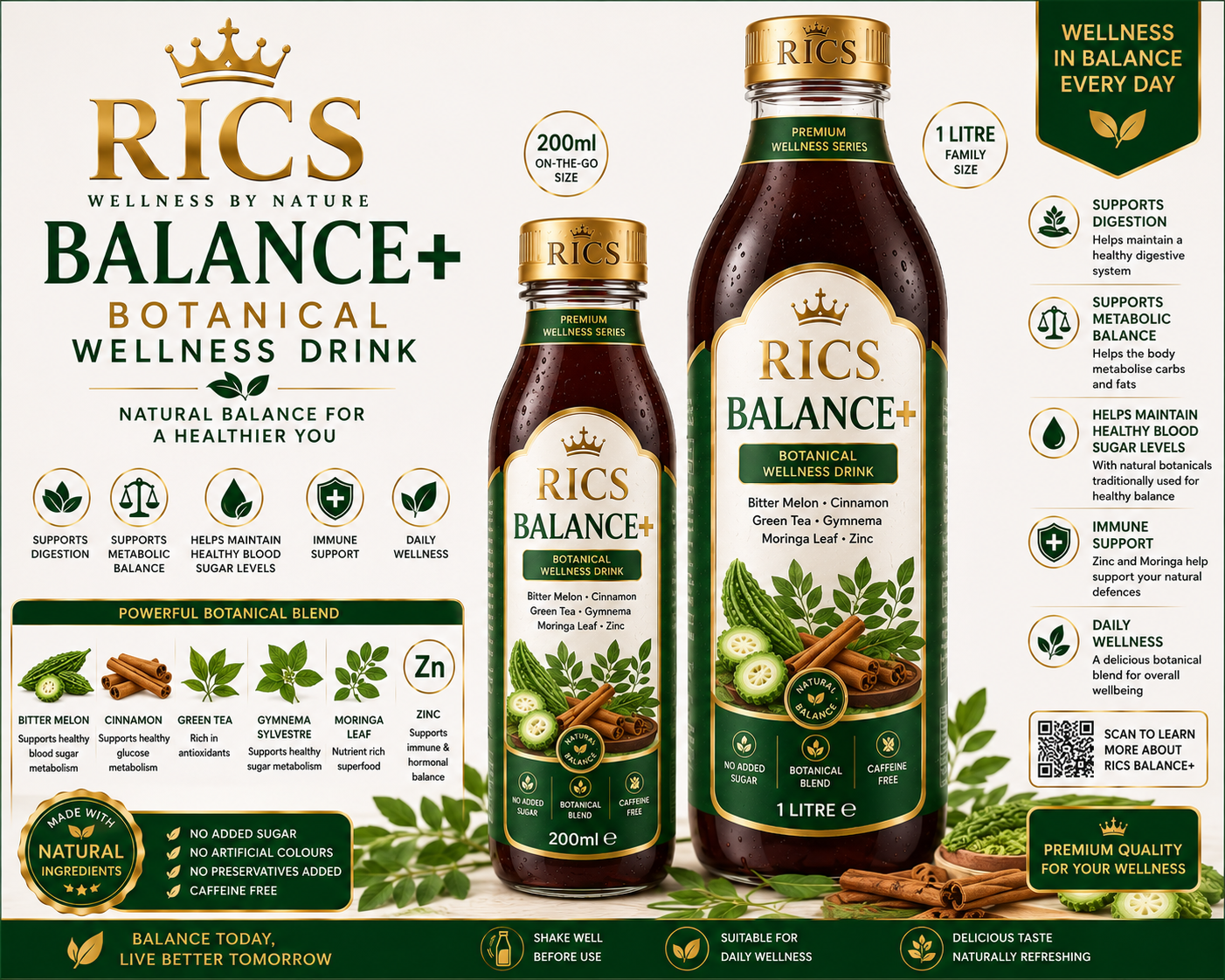 RICS Balance+